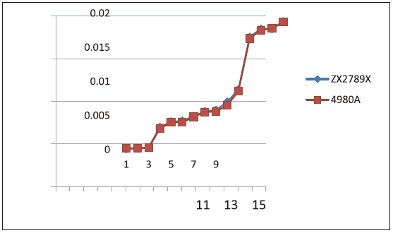 图片关键词 image