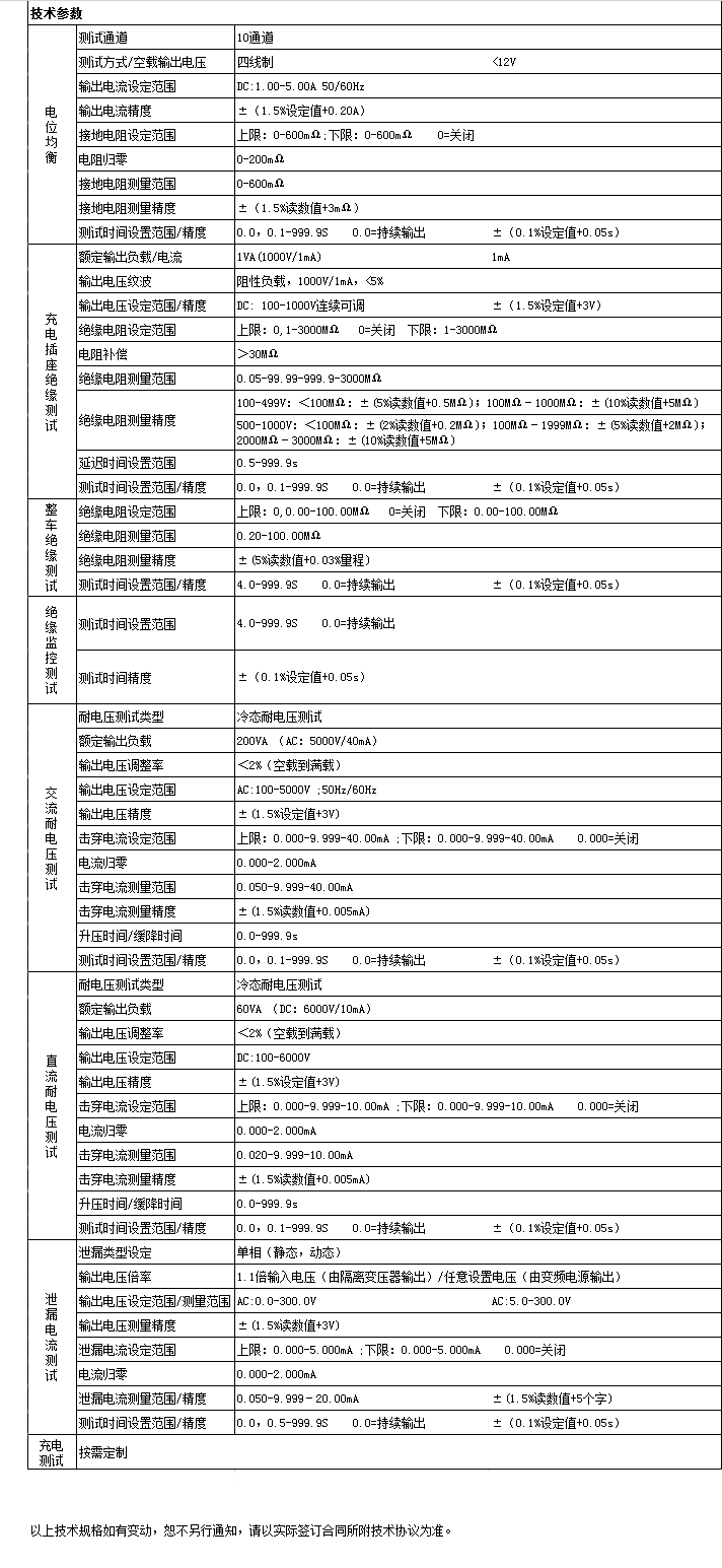 QQ图片20190625165918.png 图片关键词