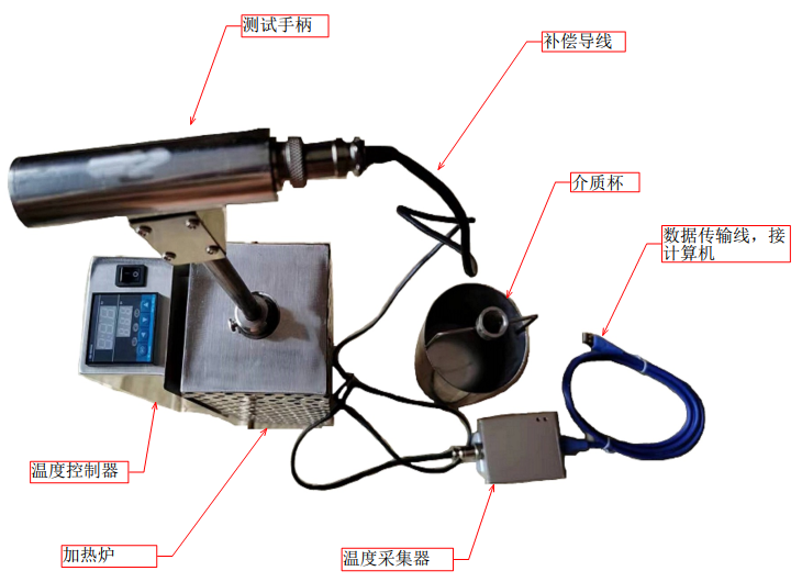 图片关键词 图片关键词